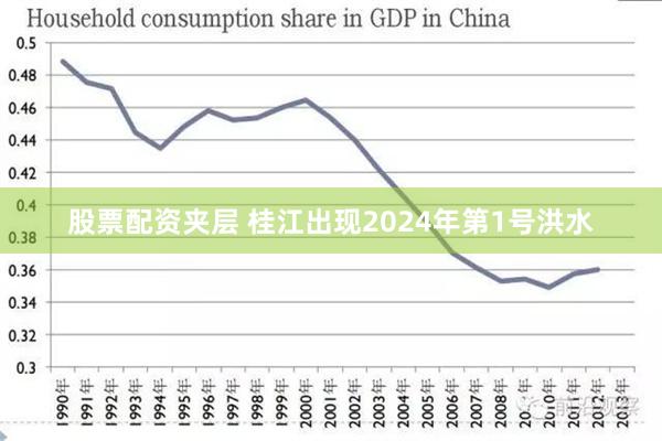 股票配资夹层 桂江出现2024年第1号洪水