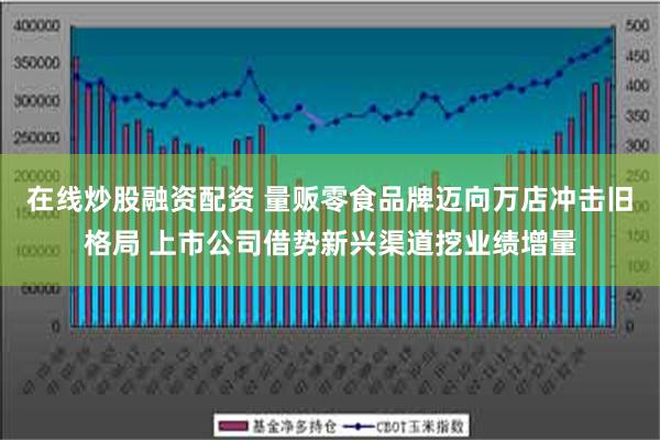 在线炒股融资配资 量贩零食品牌迈向万店冲击旧格局 上市公司借势新兴渠道挖业绩增量