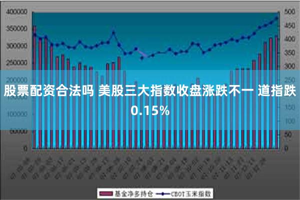 股票配资合法吗 美股三大指数收盘涨跌不一 道指跌0.15%