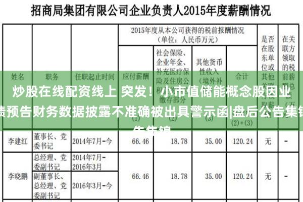 炒股在线配资线上 突发！小市值储能概念股因业绩预告财务数据披露不准确被出具警示函|盘后公告集锦