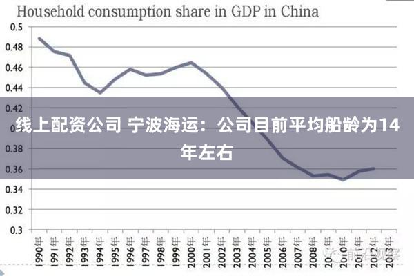 线上配资公司 宁波海运：公司目前平均船龄为14年左右