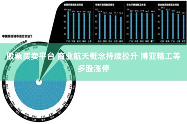 股票买卖平台 商业航天概念持续拉升 博亚精工等多股涨停