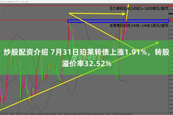 炒股配资介绍 7月31日珀莱转债上涨1.91%，转股溢价率32.52%