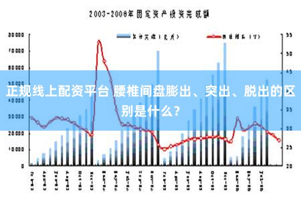 正规线上配资平台 腰椎间盘膨出、突出、脱出的区别是什么？