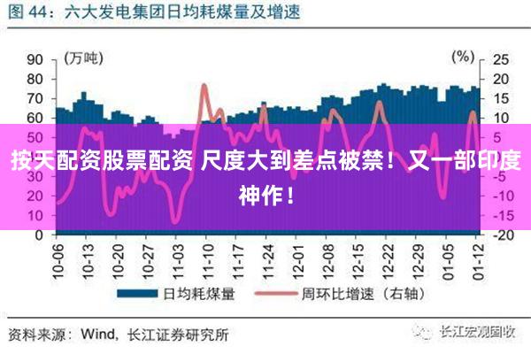 按天配资股票配资 尺度大到差点被禁！又一部印度神作！