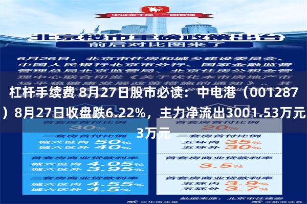 杠杆手续费 8月27日股市必读：中电港（001287）8月27日收盘跌6.22%，主力净流出3001.53万元