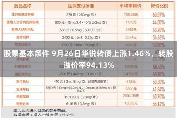 股票基本条件 9月26日华锐转债上涨1.46%，转股溢价率94.13%