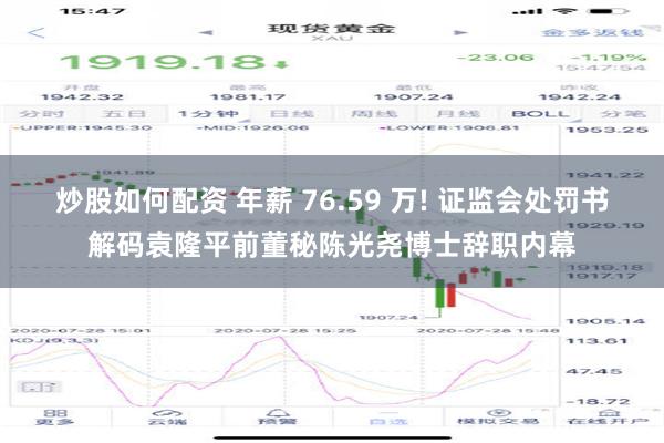 炒股如何配资 年薪 76.59 万! 证监会处罚书解码袁隆平前董秘陈光尧博士辞职内幕