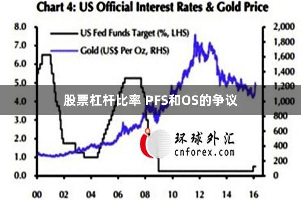 股票杠杆比率 PFS和OS的争议