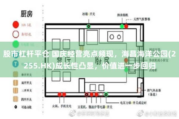 股市杠杆平仓 国庆经营亮点频现，海昌海洋公园(2255.HK)成长性凸显，价值进一步回归