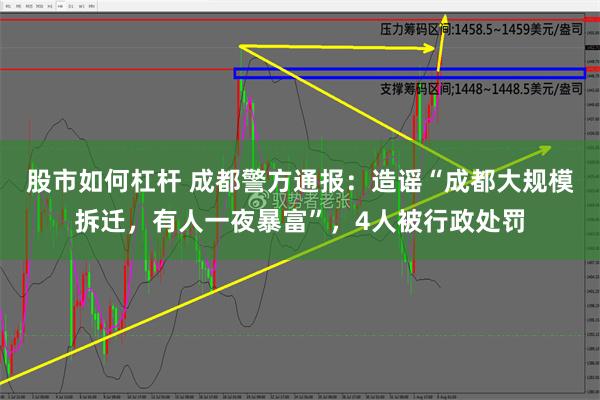 股市如何杠杆 成都警方通报：造谣“成都大规模拆迁，有人一夜暴富”，4人被行政处罚