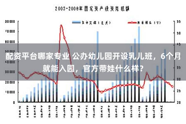 配资平台哪家专业 公办幼儿园开设乳儿班，6个月就能入园，官方带娃什么样？