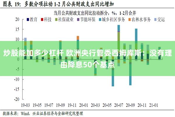 炒股能加多少杠杆 欧洲央行管委西姆库斯：没有理由降息50个基点