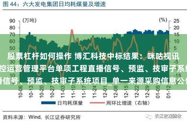 股票杠杆如何操作 博汇科技中标结果：咪咕视讯超高清视频能力六期总控运营管理平台单项工程直播信号、预监、技审子系统项目_单一来源采购信息公告