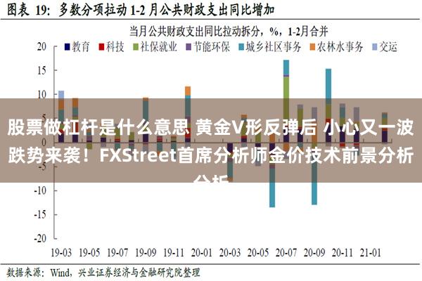 股票做杠杆是什么意思 黄金V形反弹后 小心又一波跌势来袭！FXStreet首席分析师金价技术前景分析