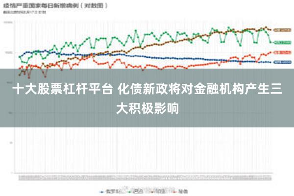 十大股票杠杆平台 化债新政将对金融机构产生三大积极影响