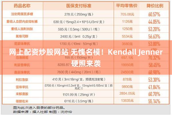 网上配资炒股网站 无愧名模！Kendall Jenner硬照来袭