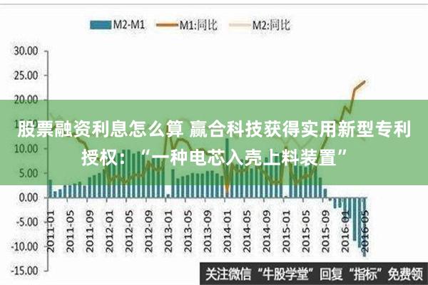 股票融资利息怎么算 赢合科技获得实用新型专利授权：“一种电芯入壳上料装置”