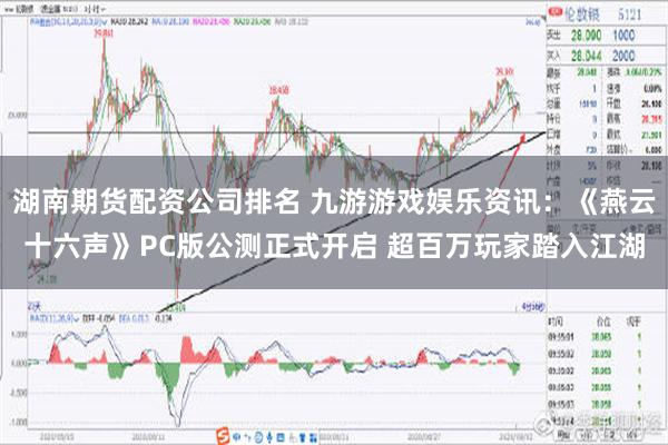 湖南期货配资公司排名 九游游戏娱乐资讯：《燕云十六声》PC版公测正式开启 超百万玩家踏入江湖