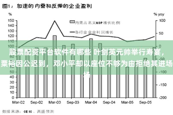 股票配资平台软件有哪些 叶剑英元帅举行寿宴，粟裕因公迟到，邓小平却以座位不够为由拒绝其进场